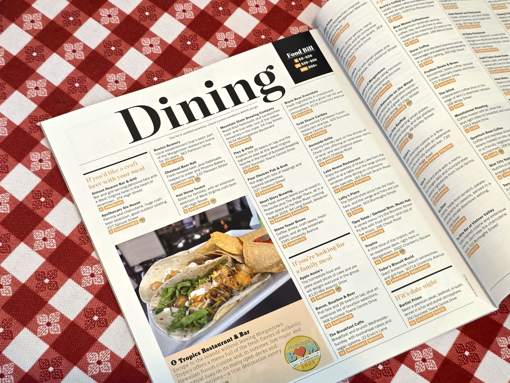 Morgantown Dining Guide - Morgantown magazine